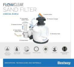 Bestway Flowclear Zandfilterpomp 11,3 M3/u 25 Bestway Flowclear Zandfilterpomp 11,3 M3/u -Intex || Bestway || EXIT TOYS Winkel bestway flowclear zandfilterpomp 11 3 m3uur 18